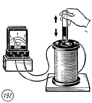 на рисунке изображена катушка, подключенная к гальванометру, При движении магнита вдоль катушки вырабатывается индукционный ток)